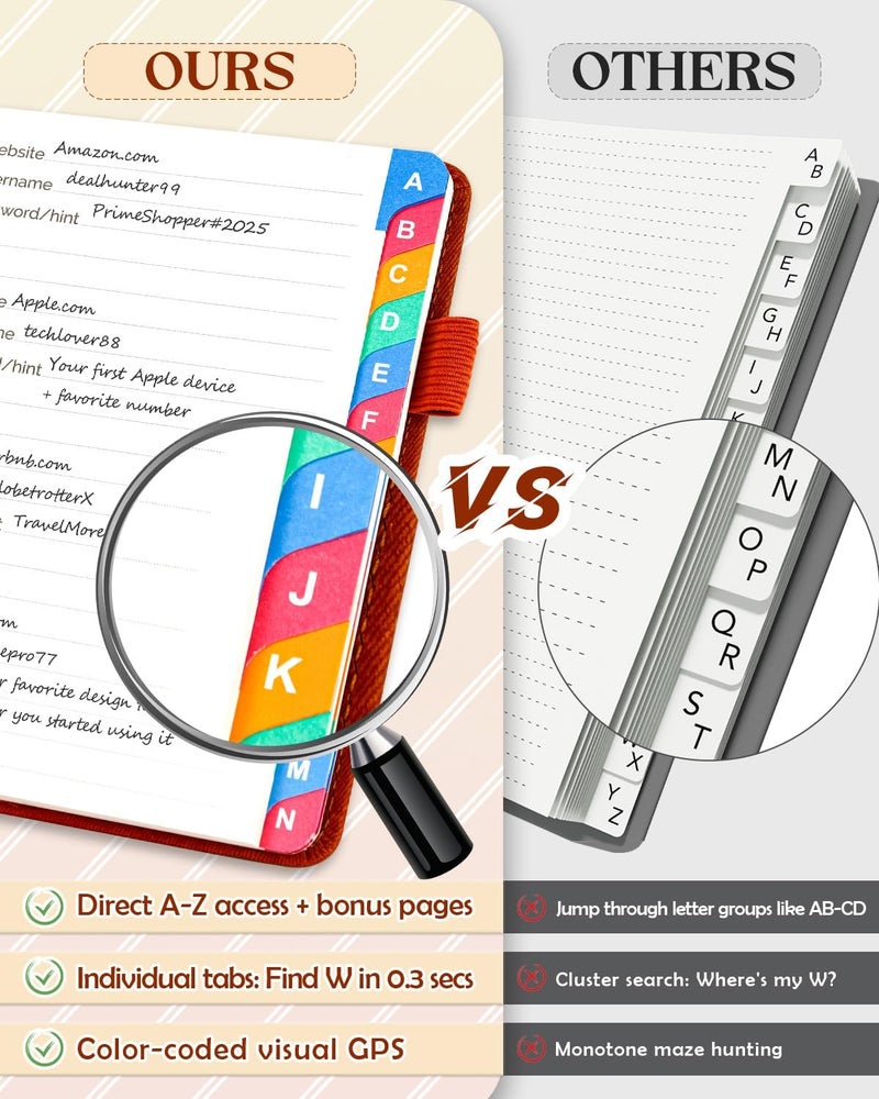 hi!SCI Password Keeper Book with Colorful Alphabetical Tabs, Small Pocket Password Logbook for Seniors, 4.7 x 6.2" Internet Website Address Organizer, Stores 675 Passwords (Sienna) - Image 4